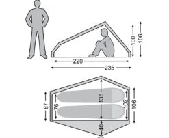 Nordisk Telemark 2 LW