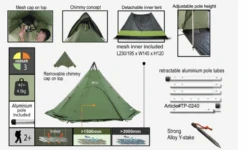 Luxe Outdoor Mega Horn II -Camp Friluft Gear 174943001 origpic c7f512