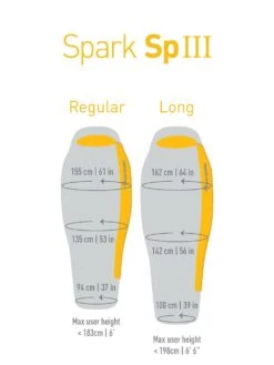 Sea To Summit Spark SPIII Regular Sleeping Bag -Camp Friluft Gear 175394951 origpic 236261