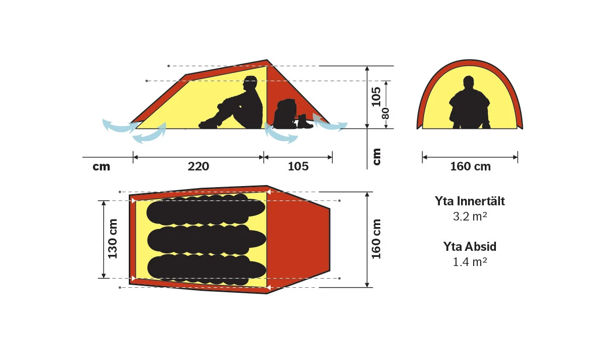Hilleberg - ANJAN 3 Red 4 Hilleberg - ANJAN 3 Red - Billede 2