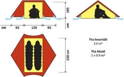 Hilleberg Anaris -Camp Friluft Gear 175885321 origpic 3eaeba