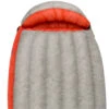 Sea To Summit Flame FMIII Woman Regular