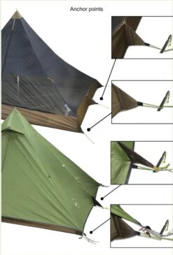 Luxe Outdoor Rect Inner 230 7 Luxe Outdoor Rect Inner 230 -Camp Friluft Gear 178246299 origpic ff6afe
