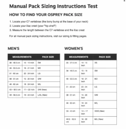 Osprey Talon 36L Backpack -Camp Friluft Gear 184936925 origpic f329b2