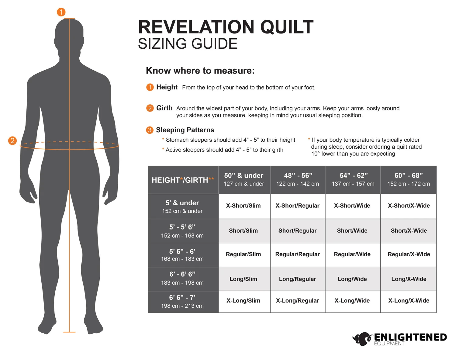 Enlightened Equipment Revelation Quilt 20°F (-6°C) Short/Regular 5 Enlightened Equipment Revelation Quilt 20°F (-6°C) Short/Regular - Billede 3