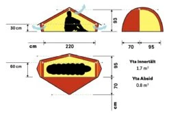 Hilleberg Akto - Red -Camp Friluft Gear 9QA2Mypw 1