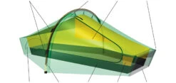 Hilleberg Akto - Green -Camp Friluft Gear Akto 3D