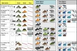 Luxe Outdoor Tent Sil Hexpeak F6a -Camp Friluft Gear gamme tentes accessoires luxe outdoor 1 2